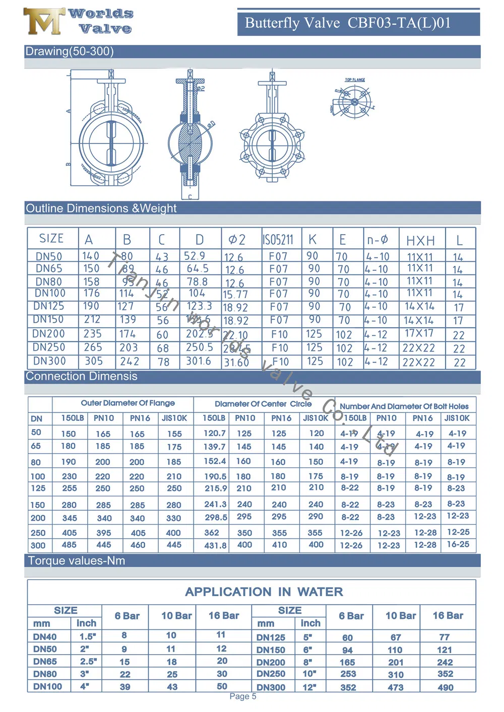 Butterfly Valve Parameters 3