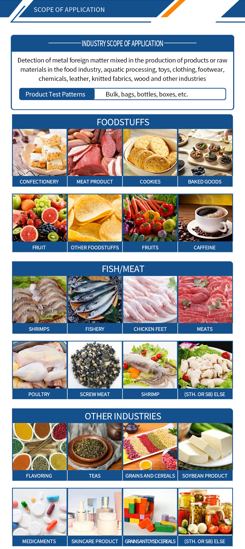 Product Details 2