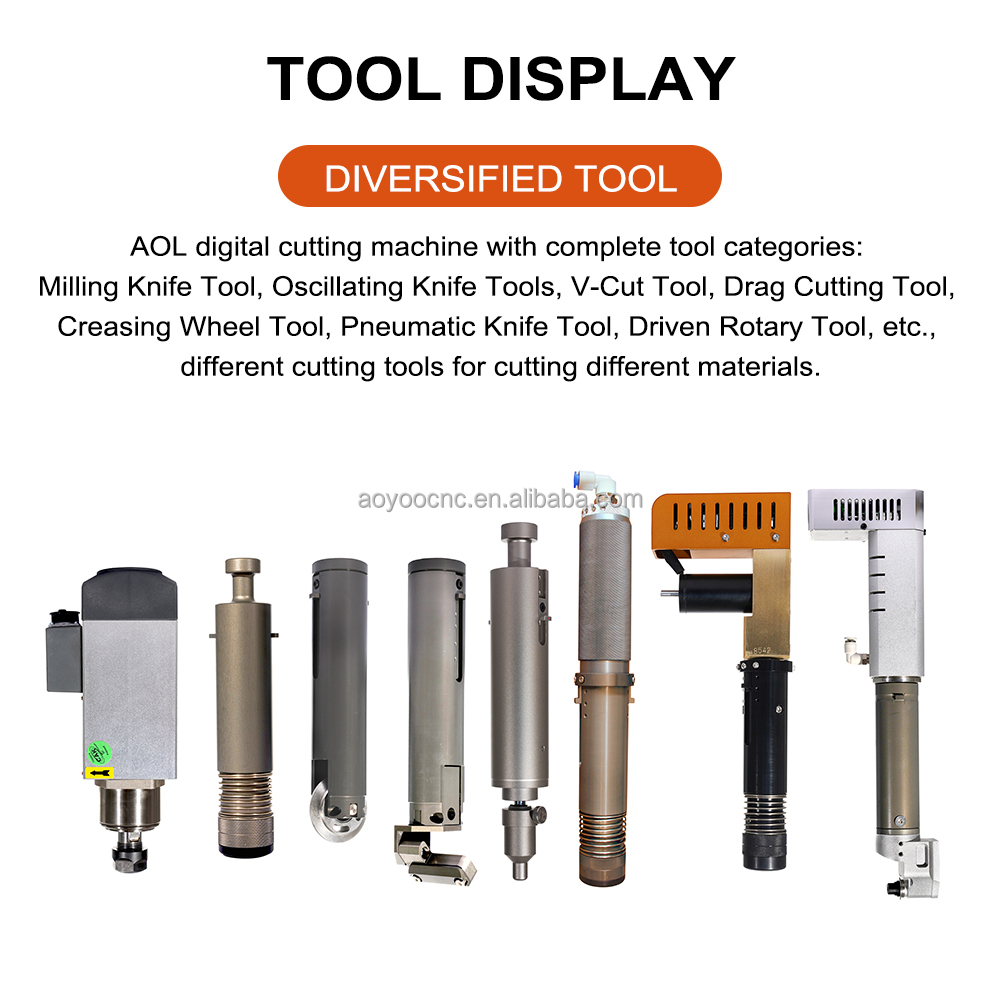 Cutting Tools