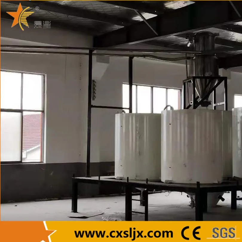Compounding System 2