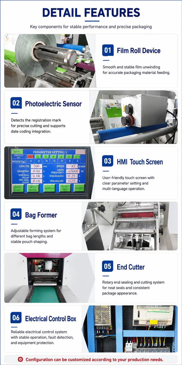 Packaging Machine Technical Dimensions Structure