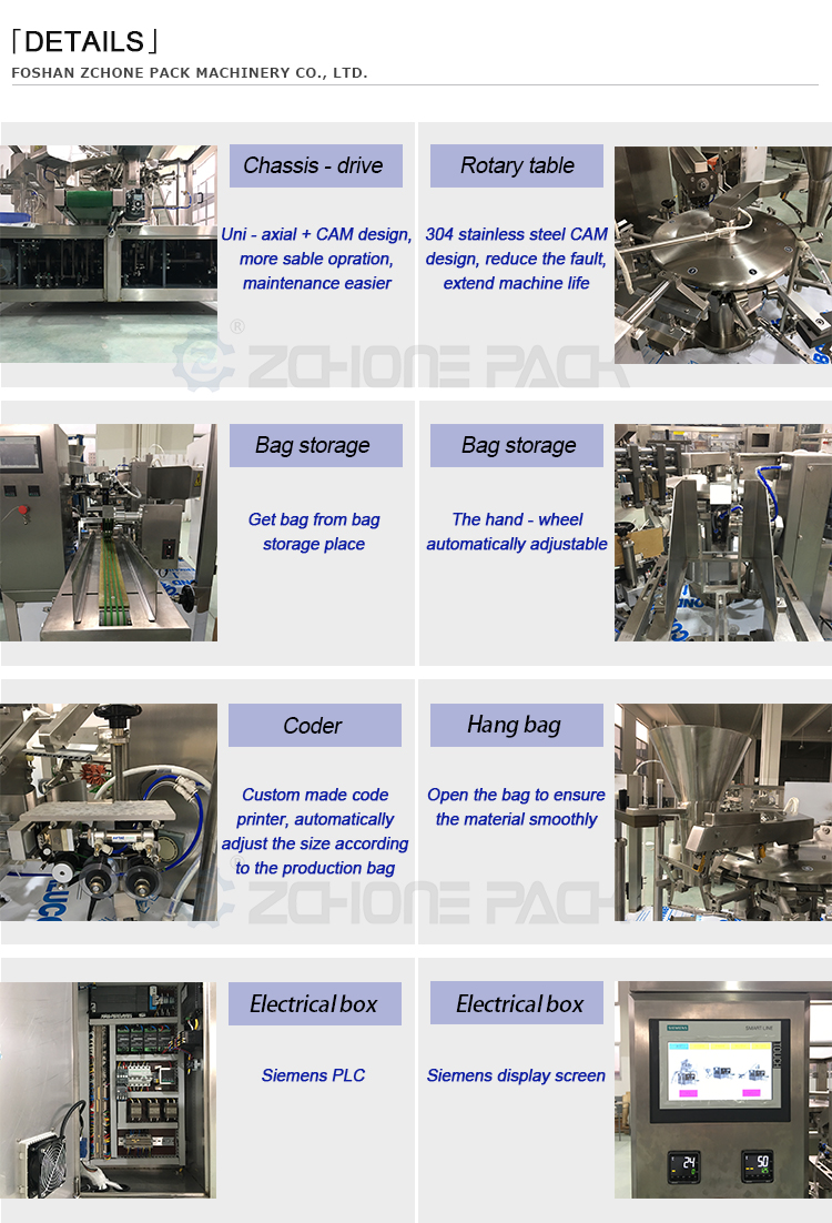 Product Layout 1