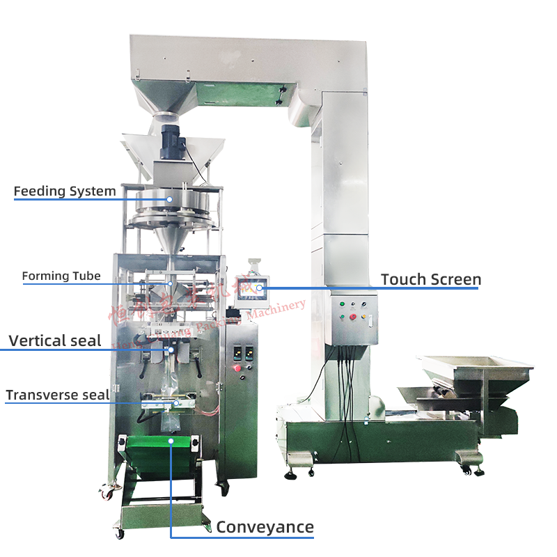 Particle Packaging Machine Detail 4
