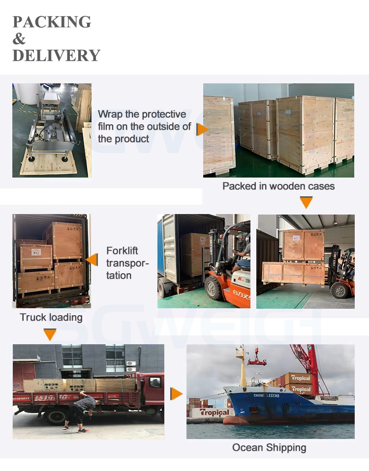 Plastic Wrapping Process