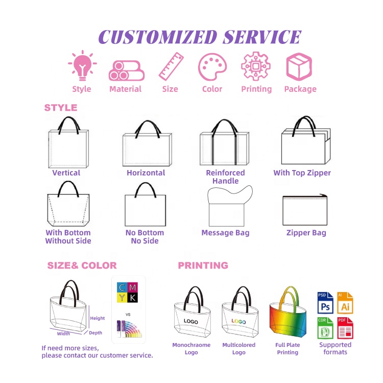 Wholesale Custom Portable Women Makeup Travel Bag Waterproof Clear PVC Transparent Cosmetic Bag