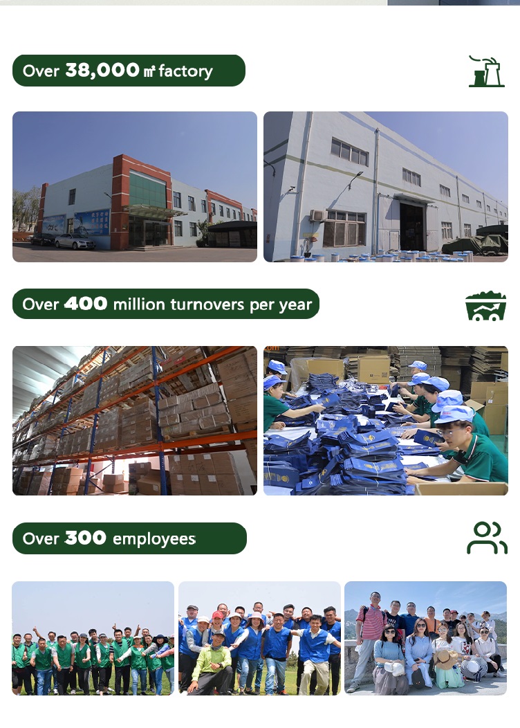 Factory Overview 2