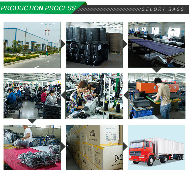 Production Process