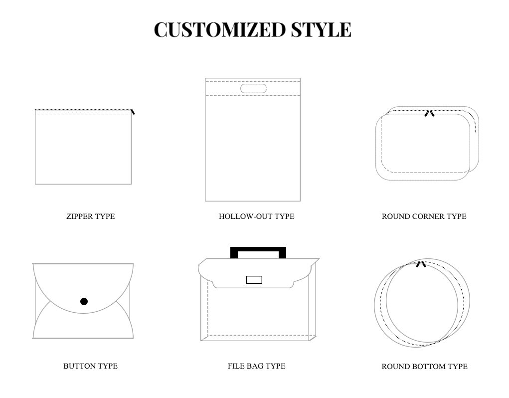 Wholesale Custom Cotton Lining Can Be Folded Custom logo Printing Waterproof Tyvek Zipper Pouch Cosmetic Bag