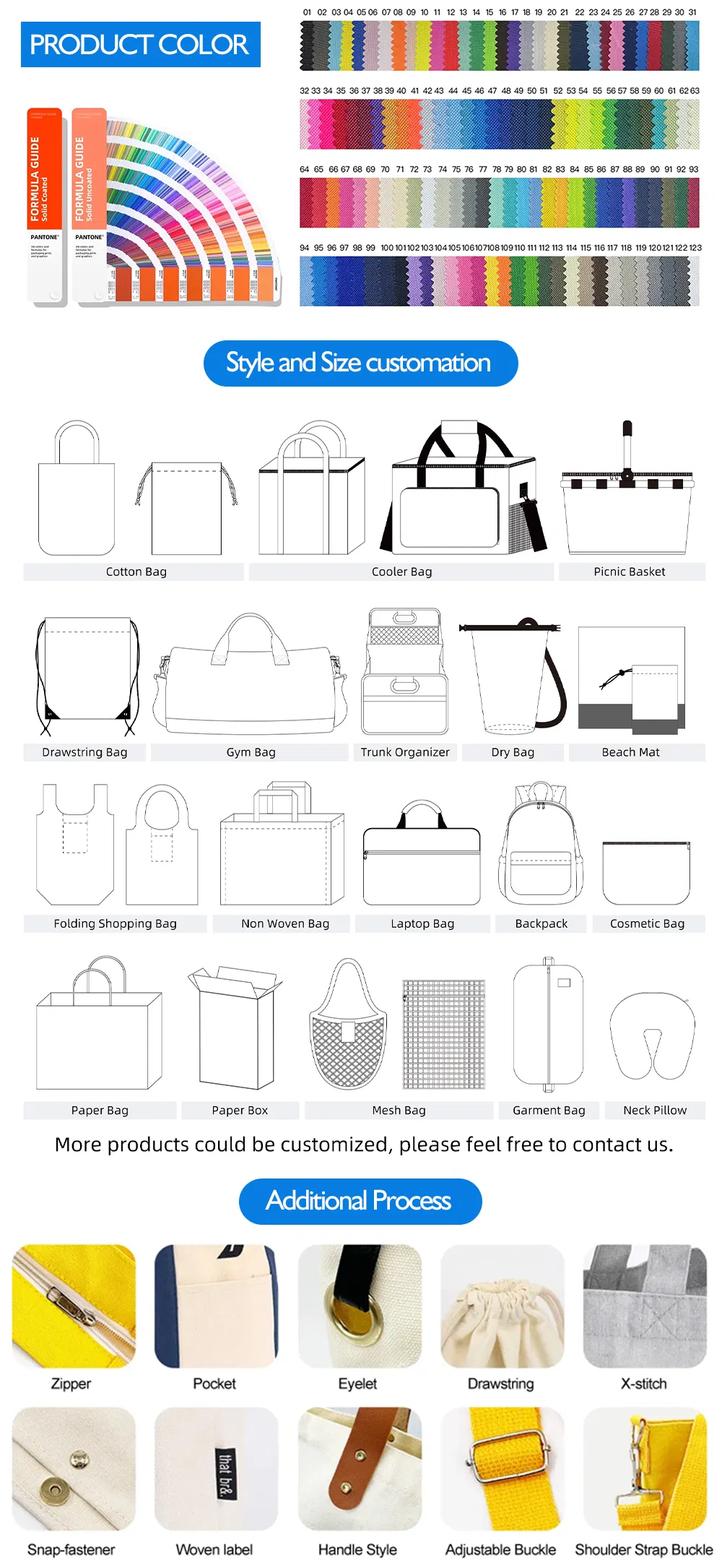Product Specification View 3