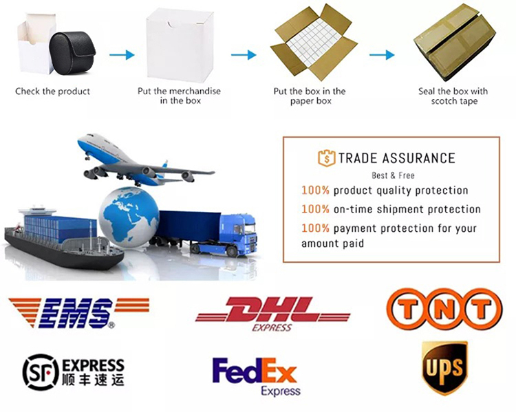 Packaging and Shipping Options