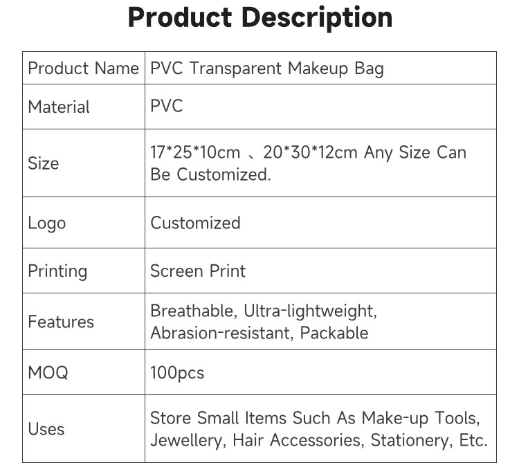 Product Description 2