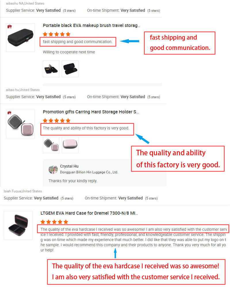 Buyer Evaluation