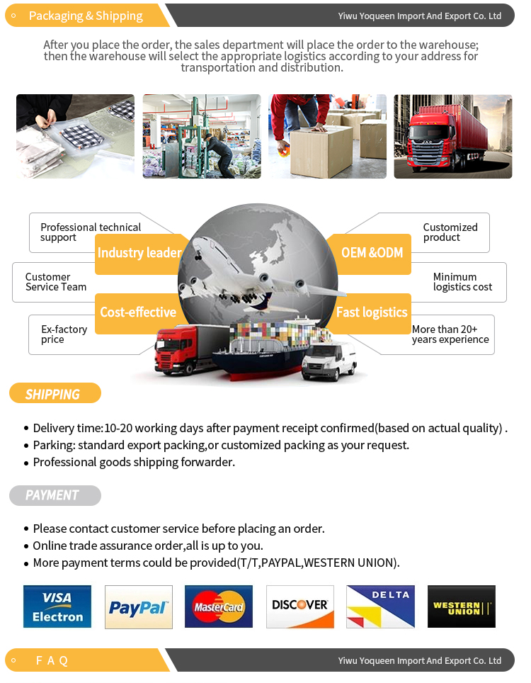Product Process 2
