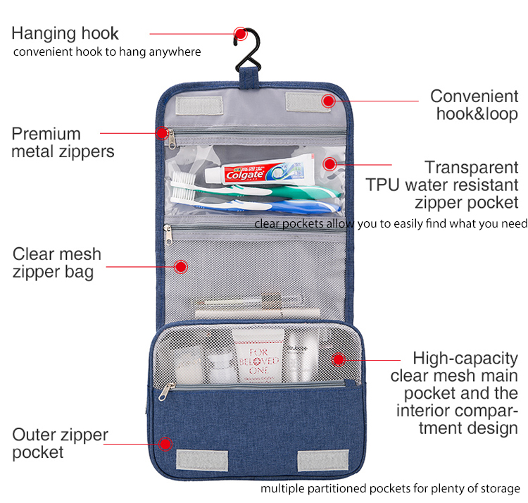 Toiletry Bag Usage