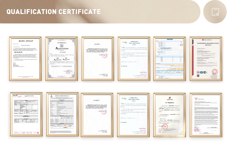 Quality Management System Chart 2