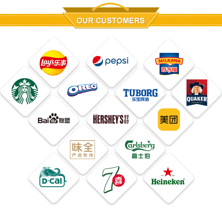 Our Customer Cooperation