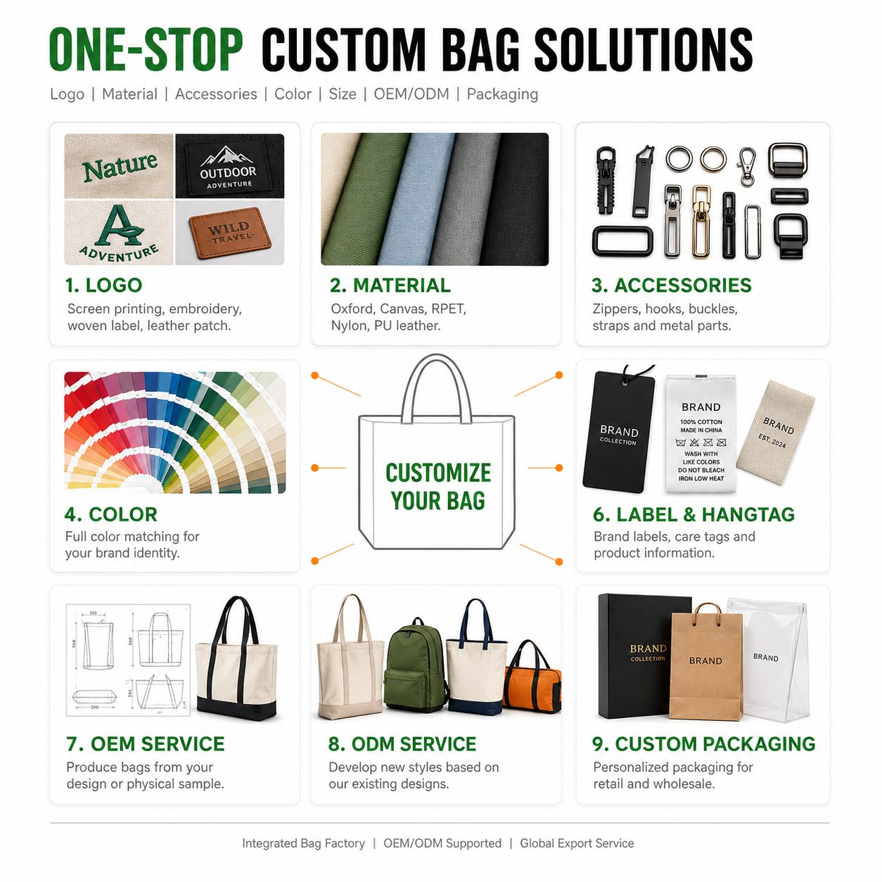 Custom Clear PVC Window PU Cosmetic Bags Portable Handheld Zipper Wash Bag Travel Toiletry Organizer for Business Vacation Trip