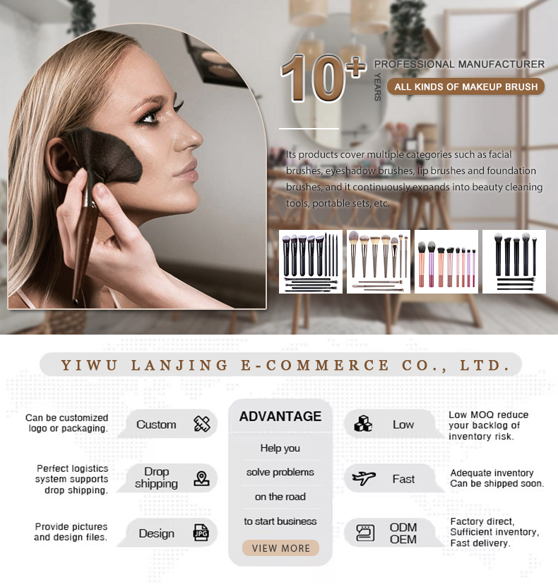 Product Presentation