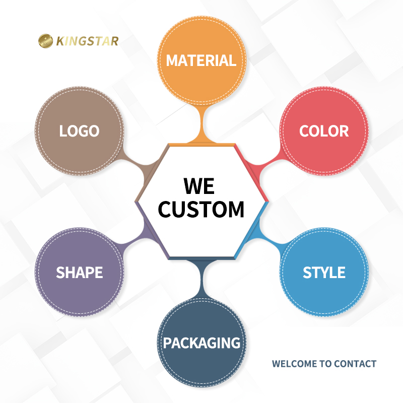 Customization 1