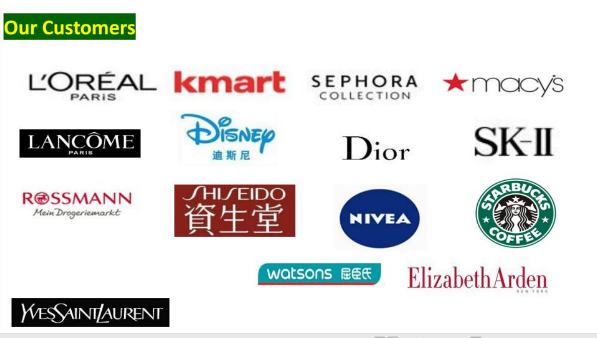 Company Overview Map