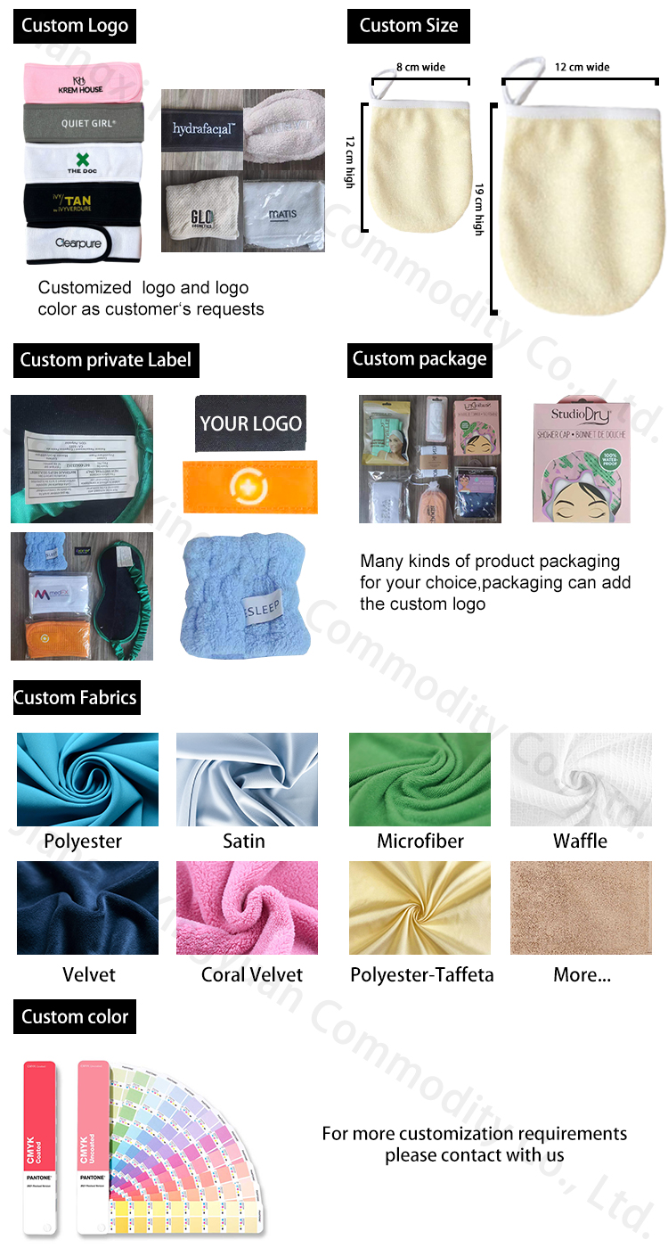 Customization Service 1