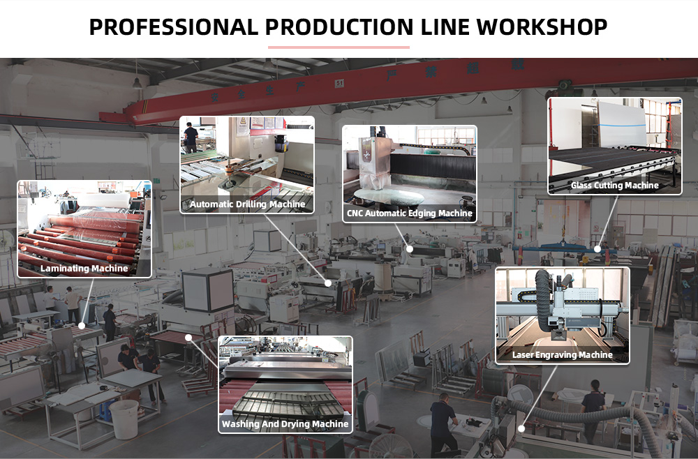 Production Process
