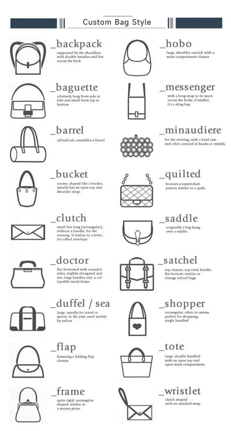 Specification Sheet 2
