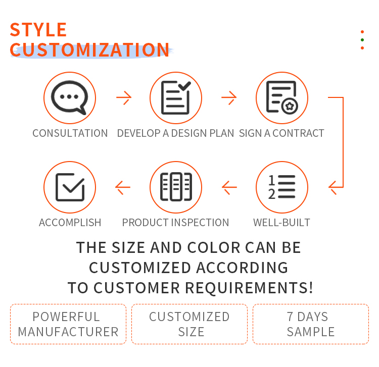 Additional Product View 1