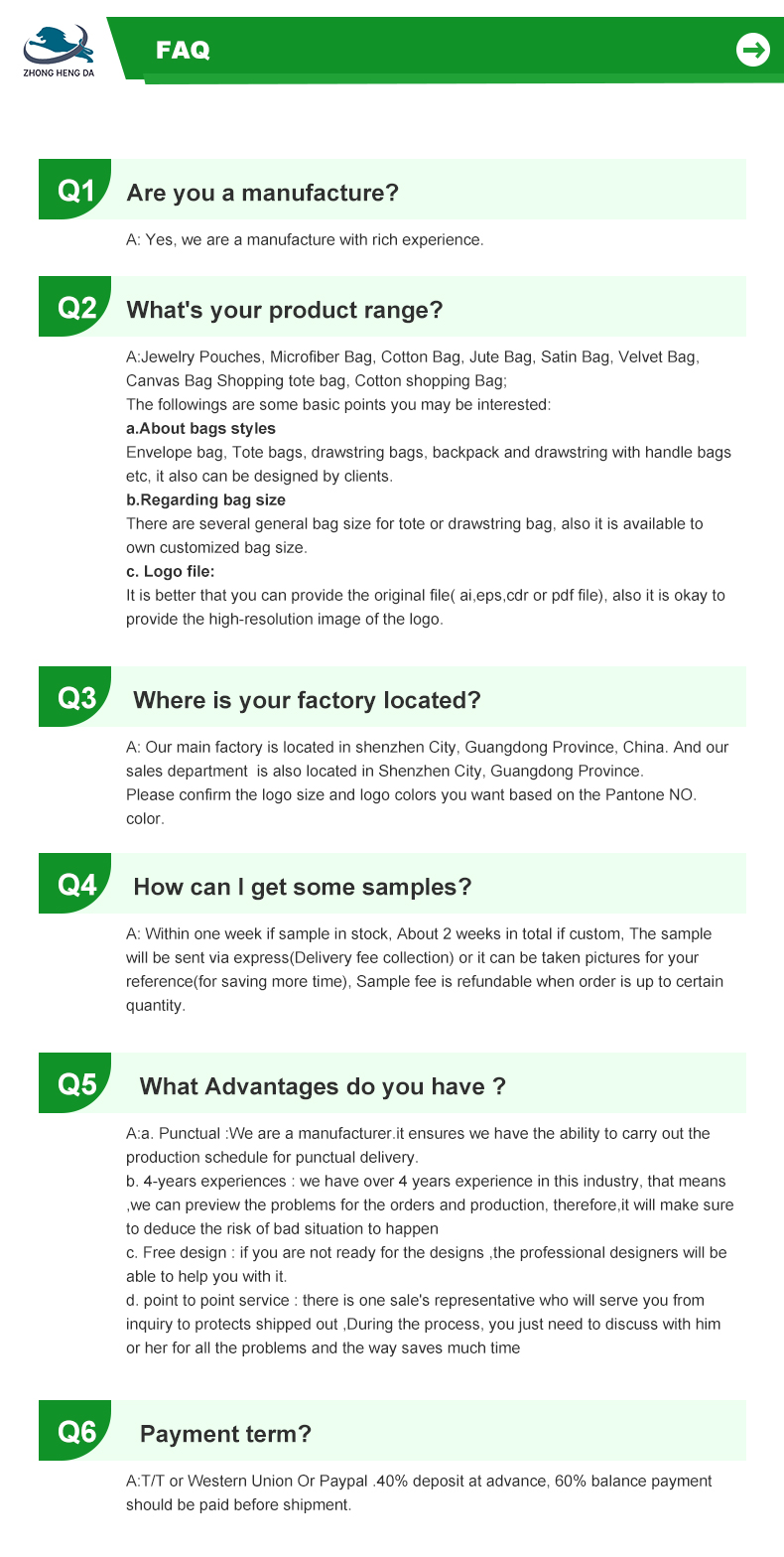 FAQ Graphic Header