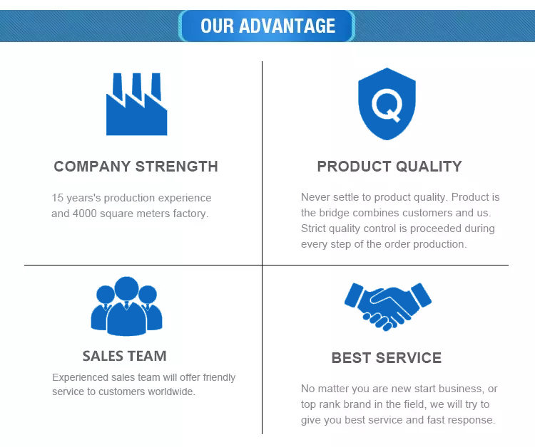 Our Advantages Banner