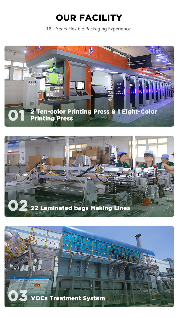 Factory Overview 3
