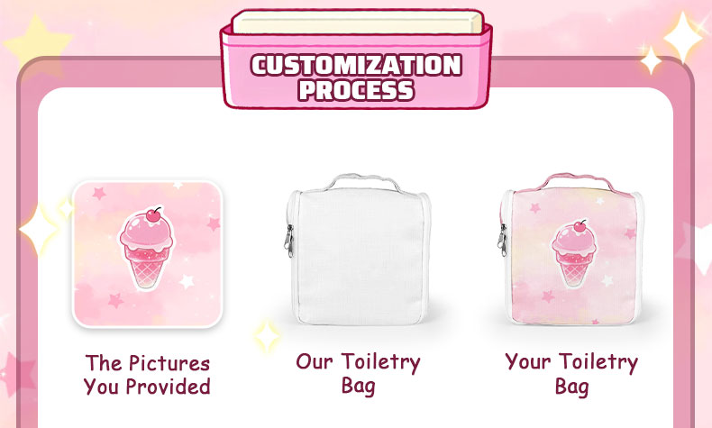 Toiletry Bag Details 2