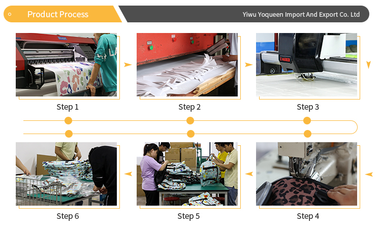 Product Process 1