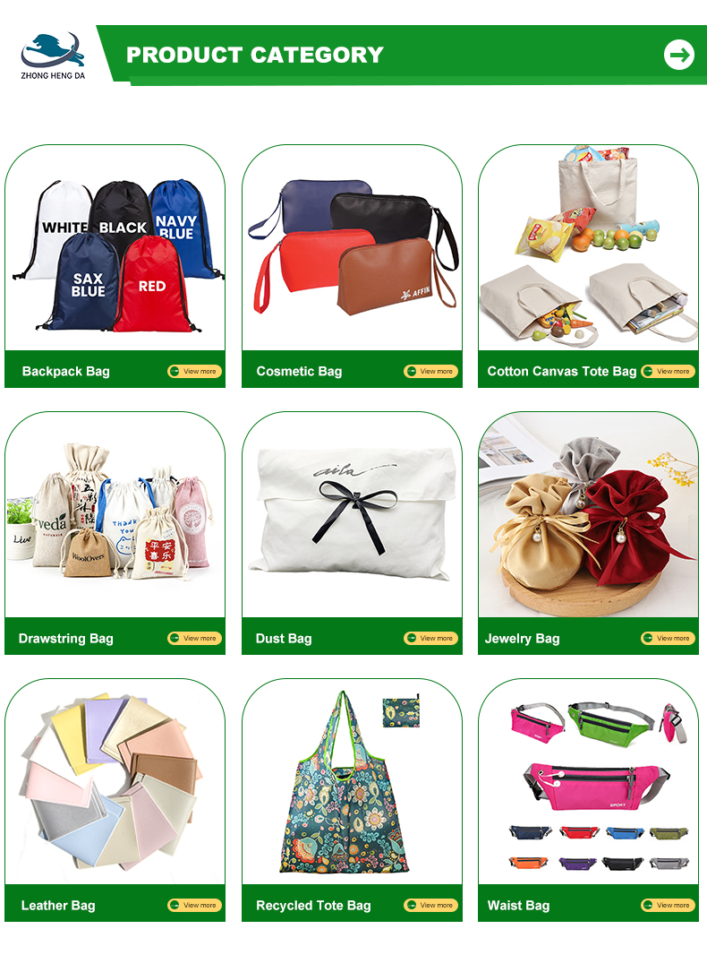 Products Category Map