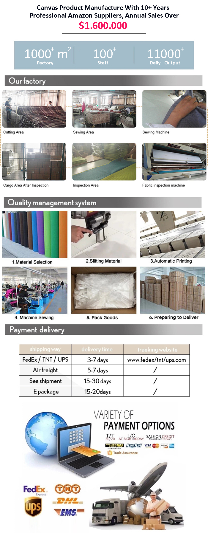 Factory Image 1