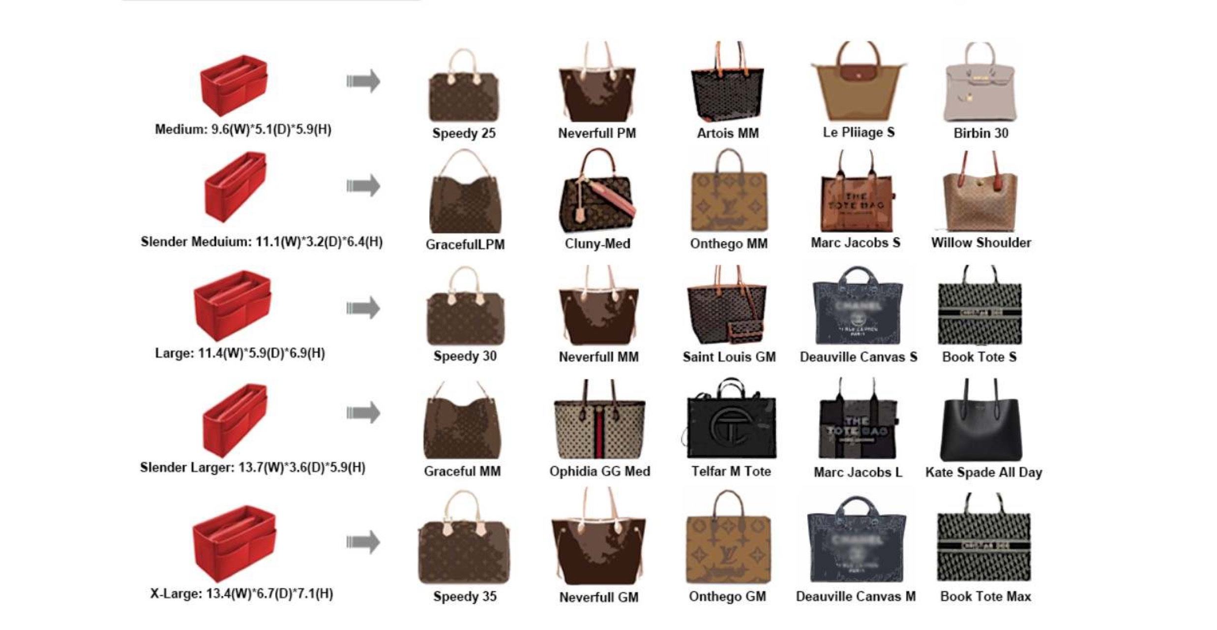 Handbag Organizer Detail