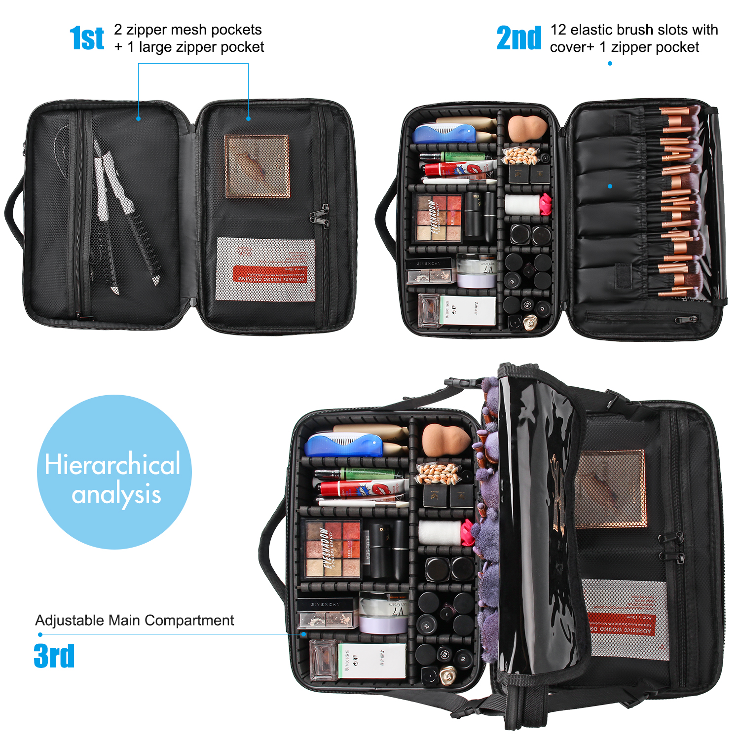 Travel Makeup Case