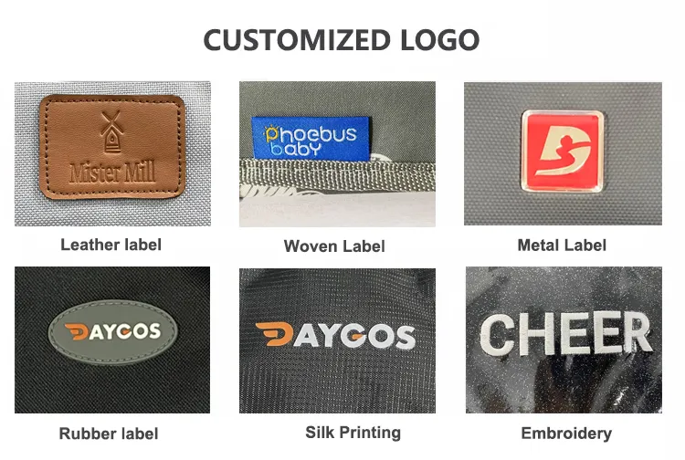 Production Process 3