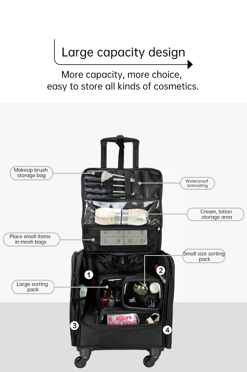 Cosmetic case detail 10