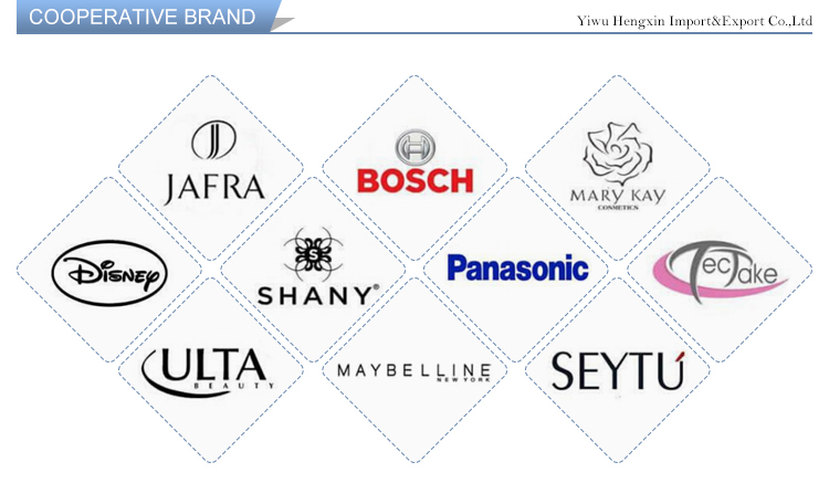 Company Introduction Image 3