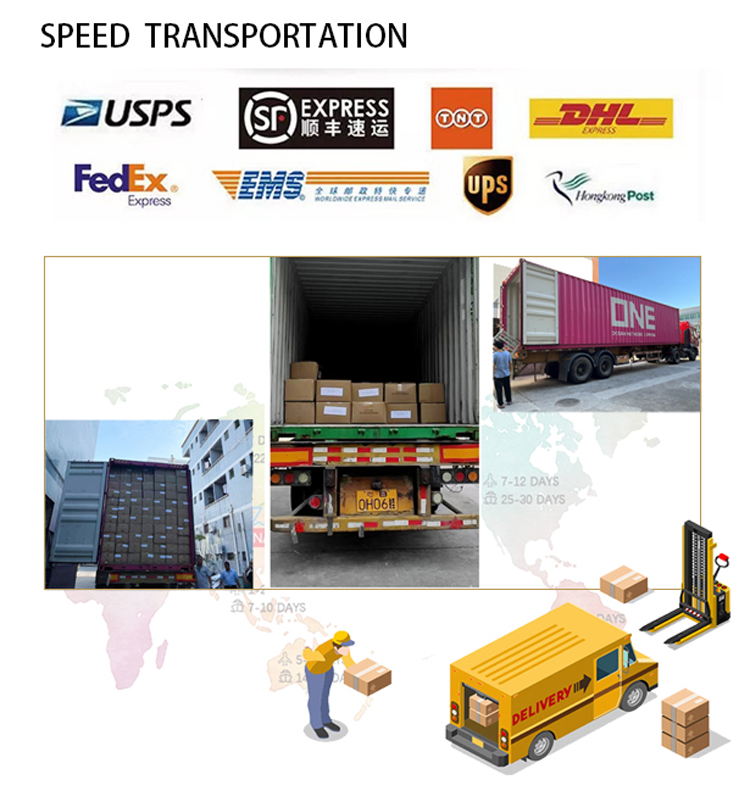 Packaging and Logistics