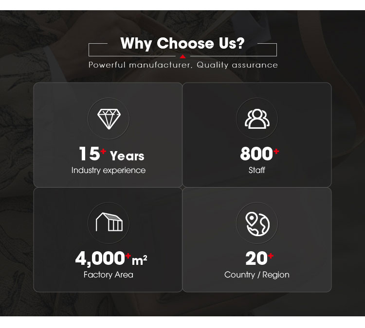 Why Choose Us Graphic