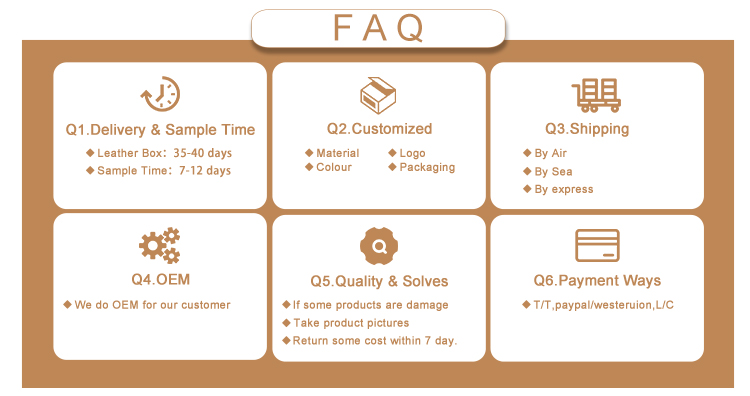 FAQ Overview