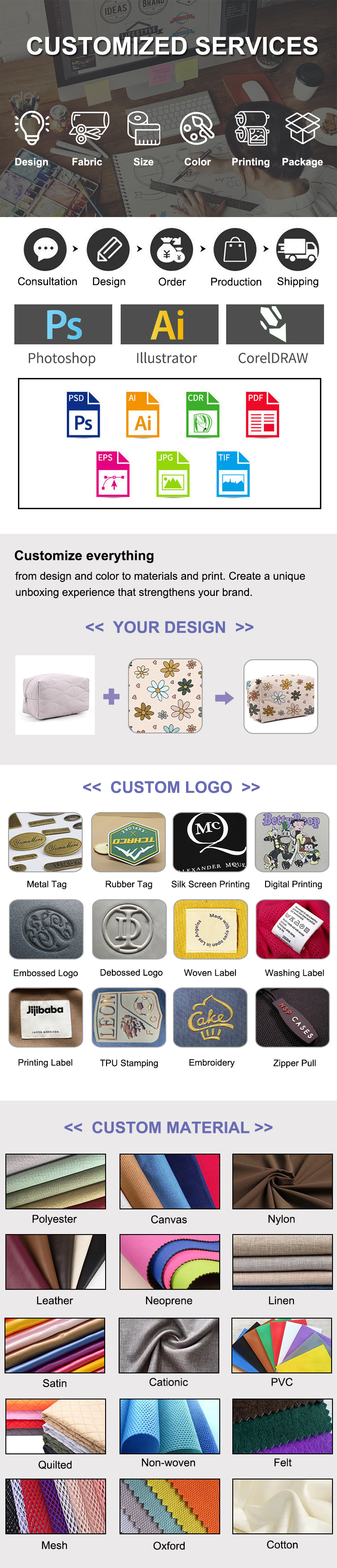 Customization Option 1