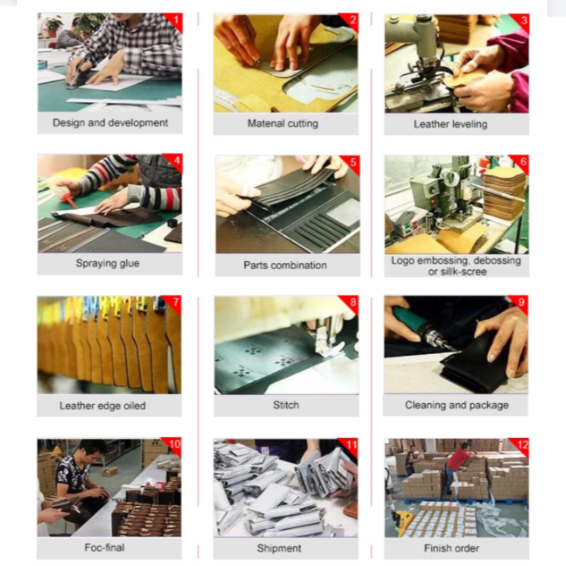 Production Process Step 2