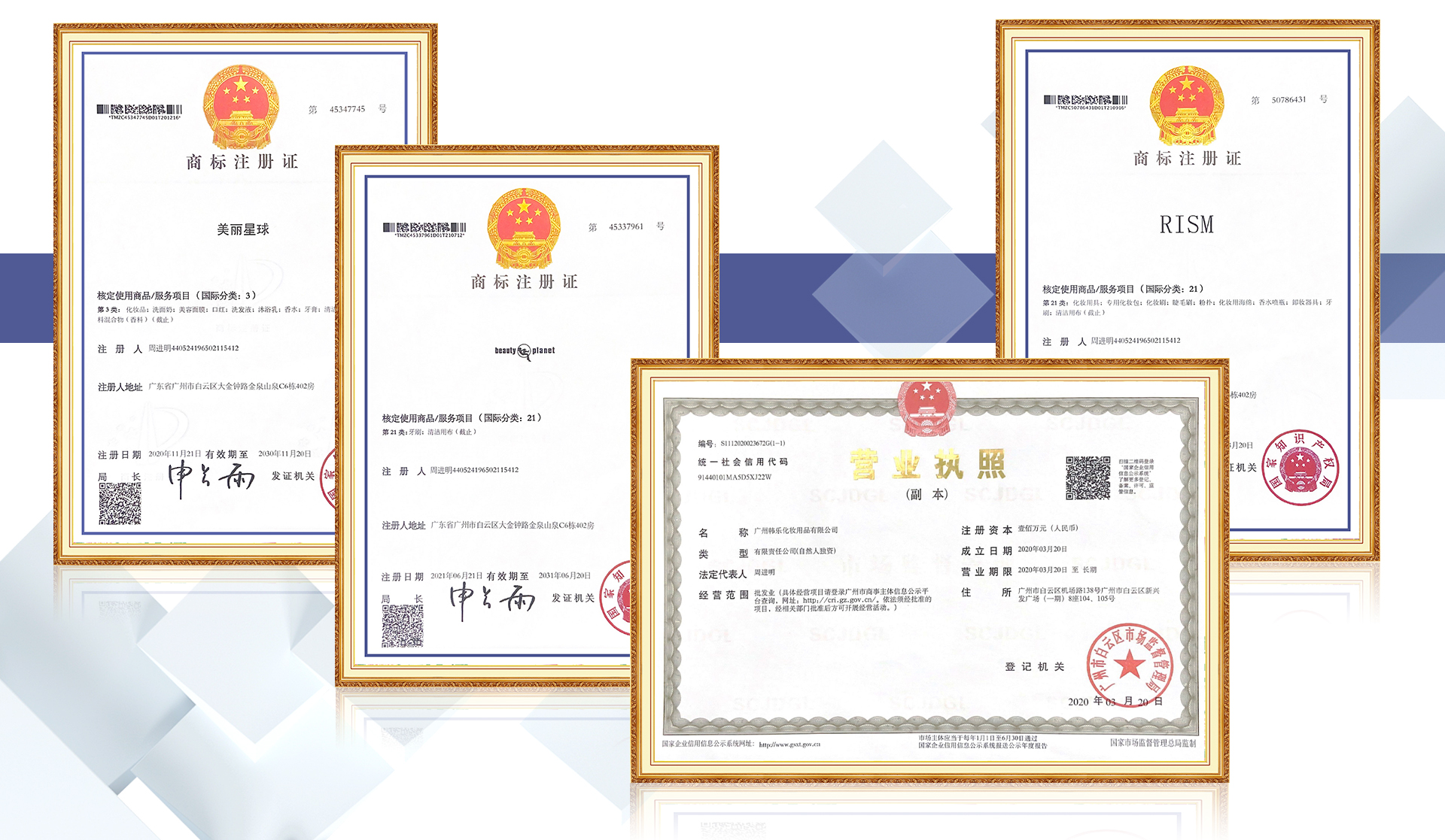 Certifications