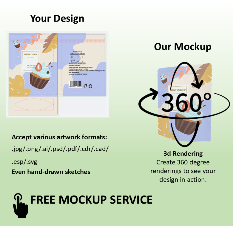 Custom Service Detail 2