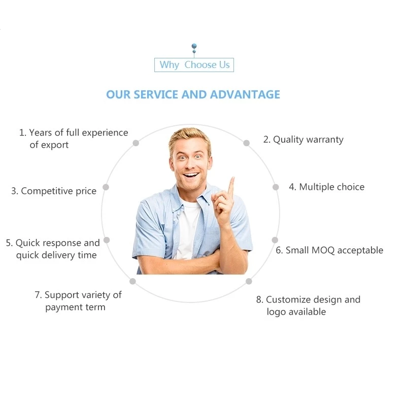 Why Choose Us Graphics
