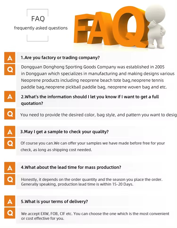 FAQ Image