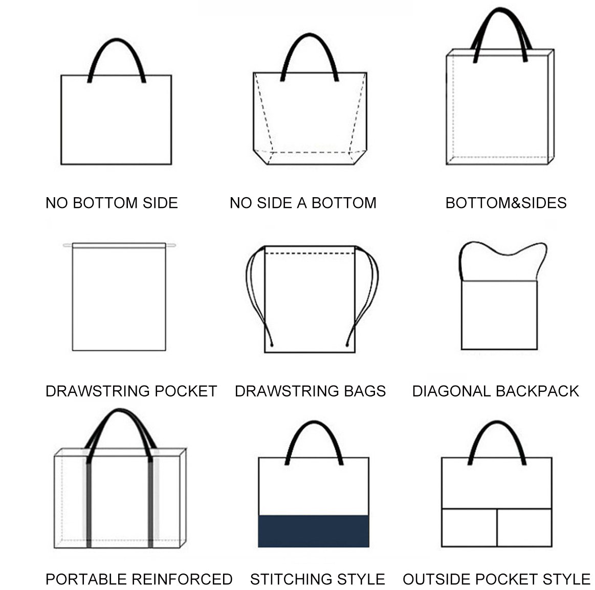 2025 New Arrival Lady Eco-Friendly Dot Cotton Durable Reusable Waterproof Zipper Portable Large Capacity Lightweight Makeup Bag